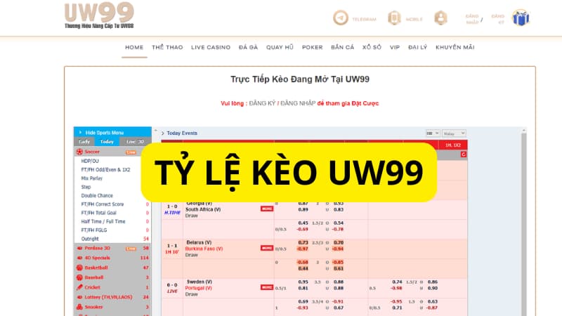 Tỷ lệ kèo uw99