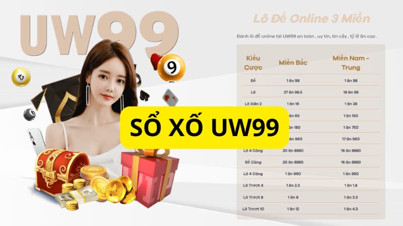 Xổ số uw99